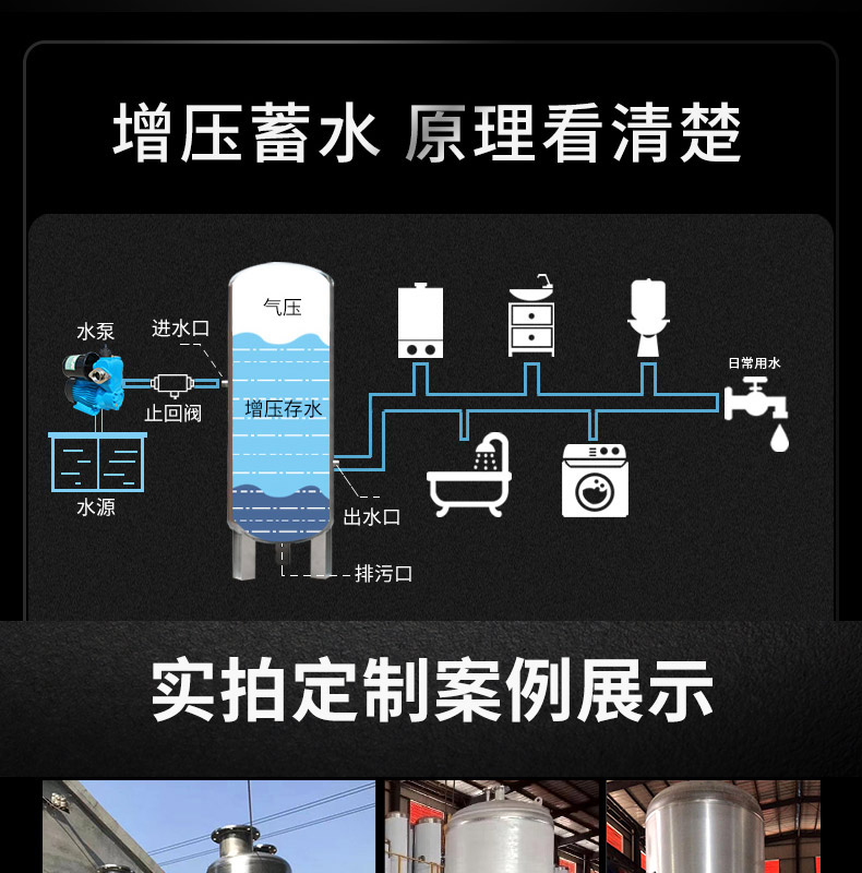 304不銹鋼三腿大壓力罐！