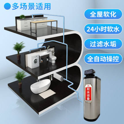 水堿水垢太多，不合格用水危害有多大？