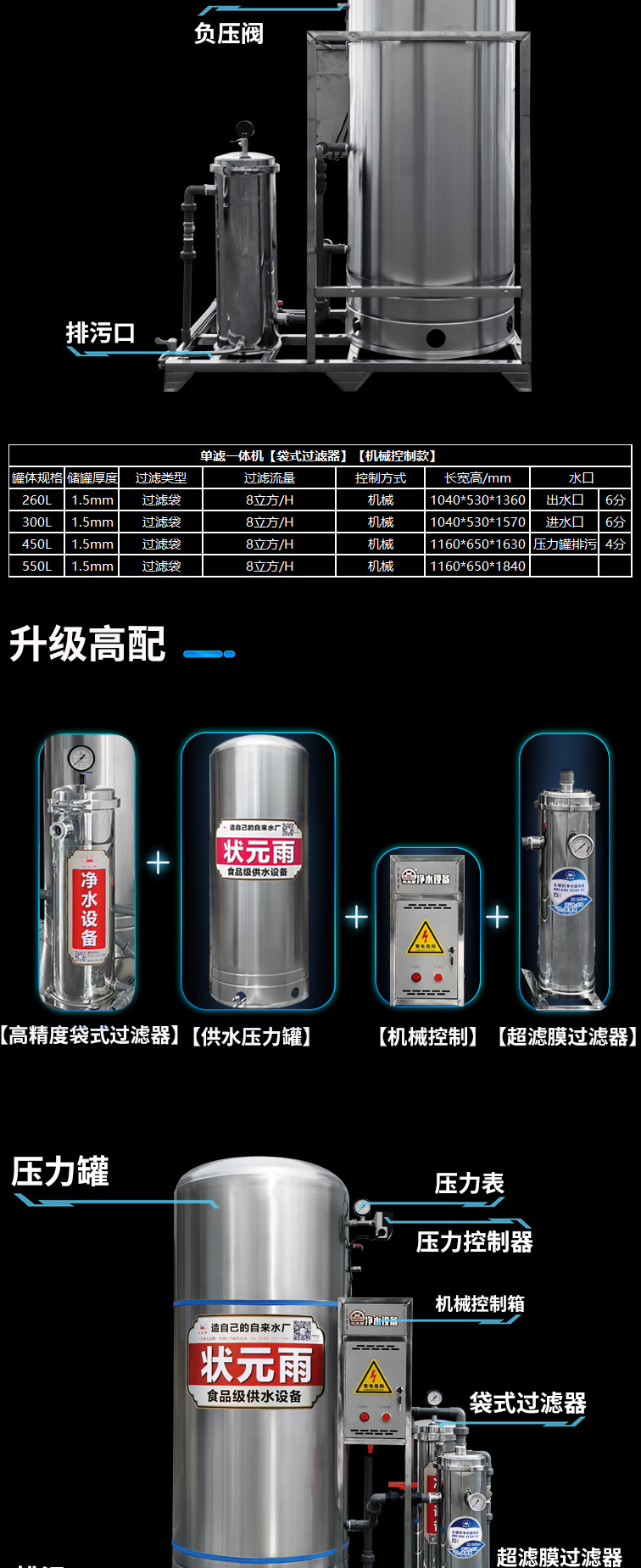 狀元雨單濾雙濾供水一體機