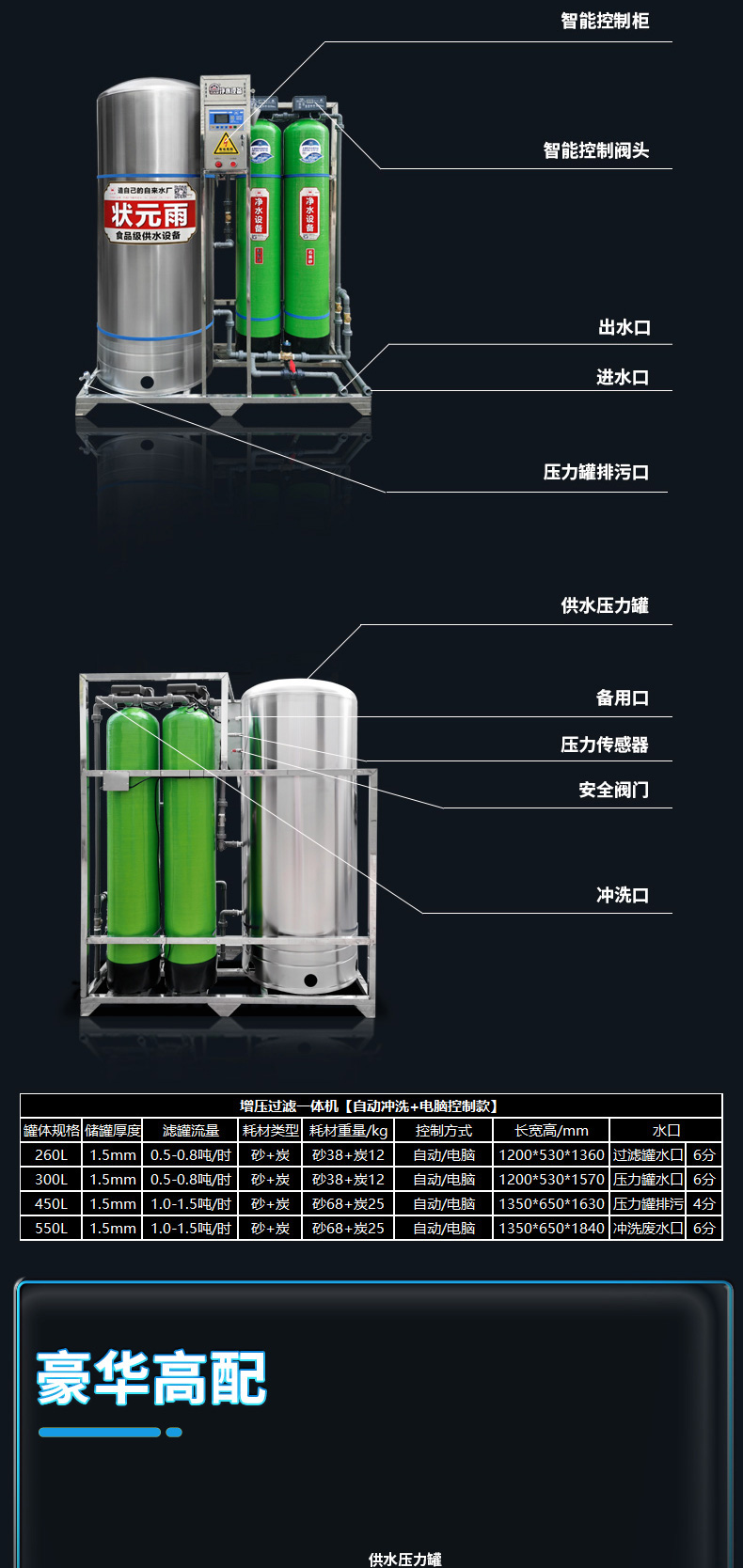 狀元雨過濾供水一體機