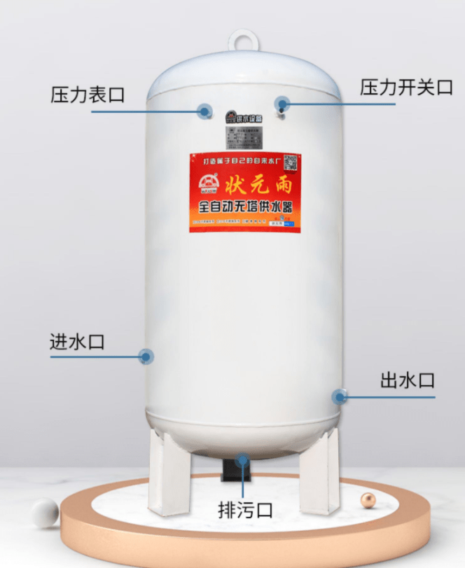 工廠單位自建自來水，用水安全如何保障？