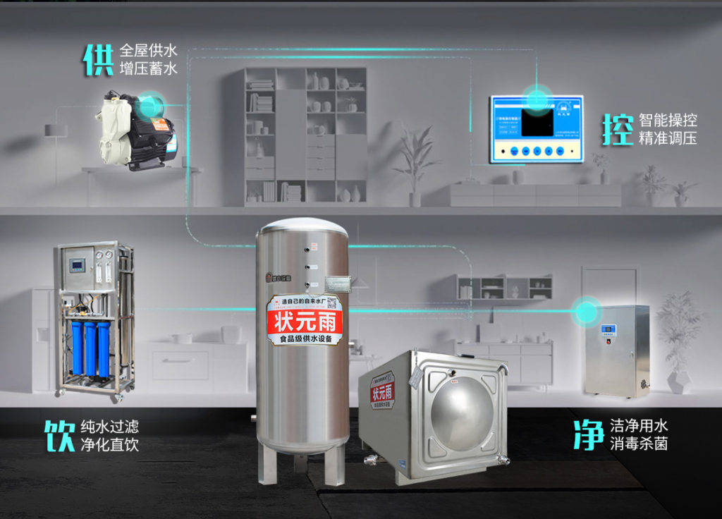 如何打造全屋供凈水系統？