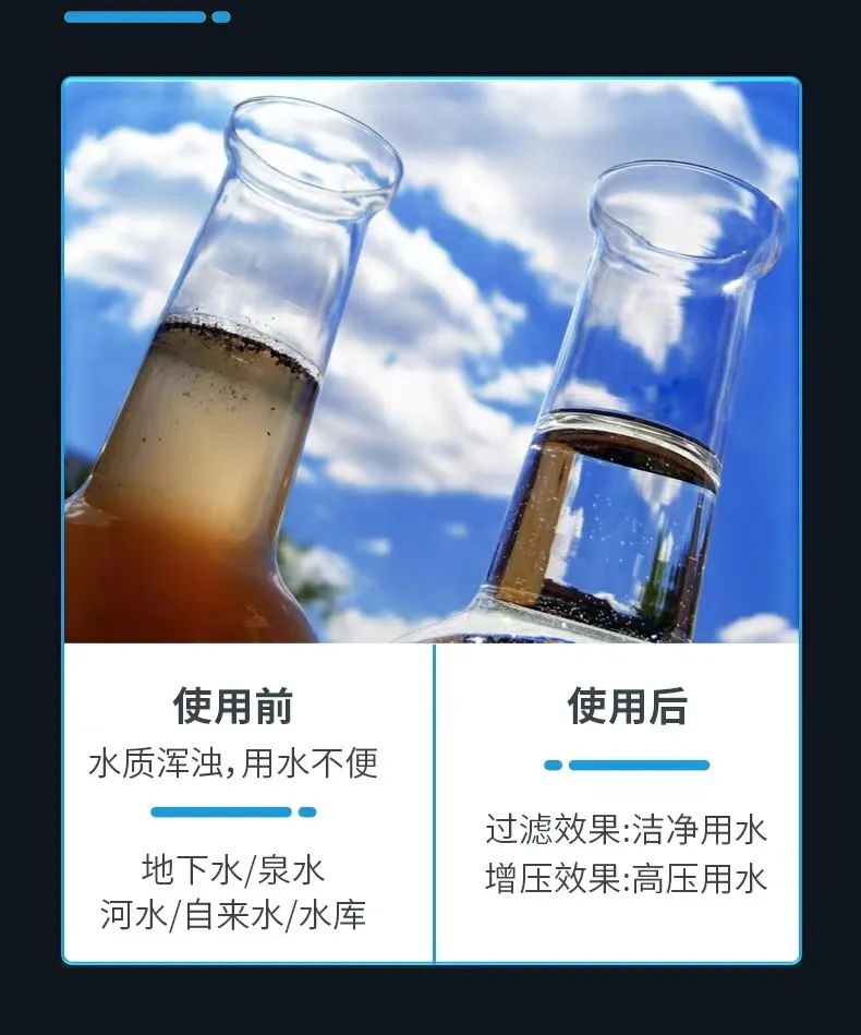 狀元雨凈水，解決國人用水難題，增壓蓄水過濾凈化一機搞定