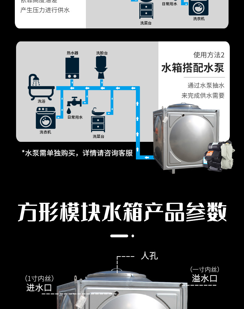 不銹鋼模板、保溫水箱！