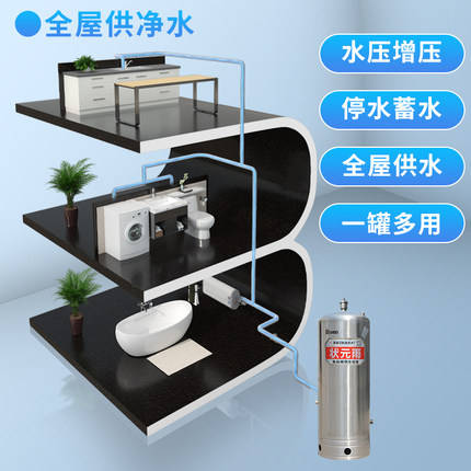 停水寶——專門防止停水的用水神器 !